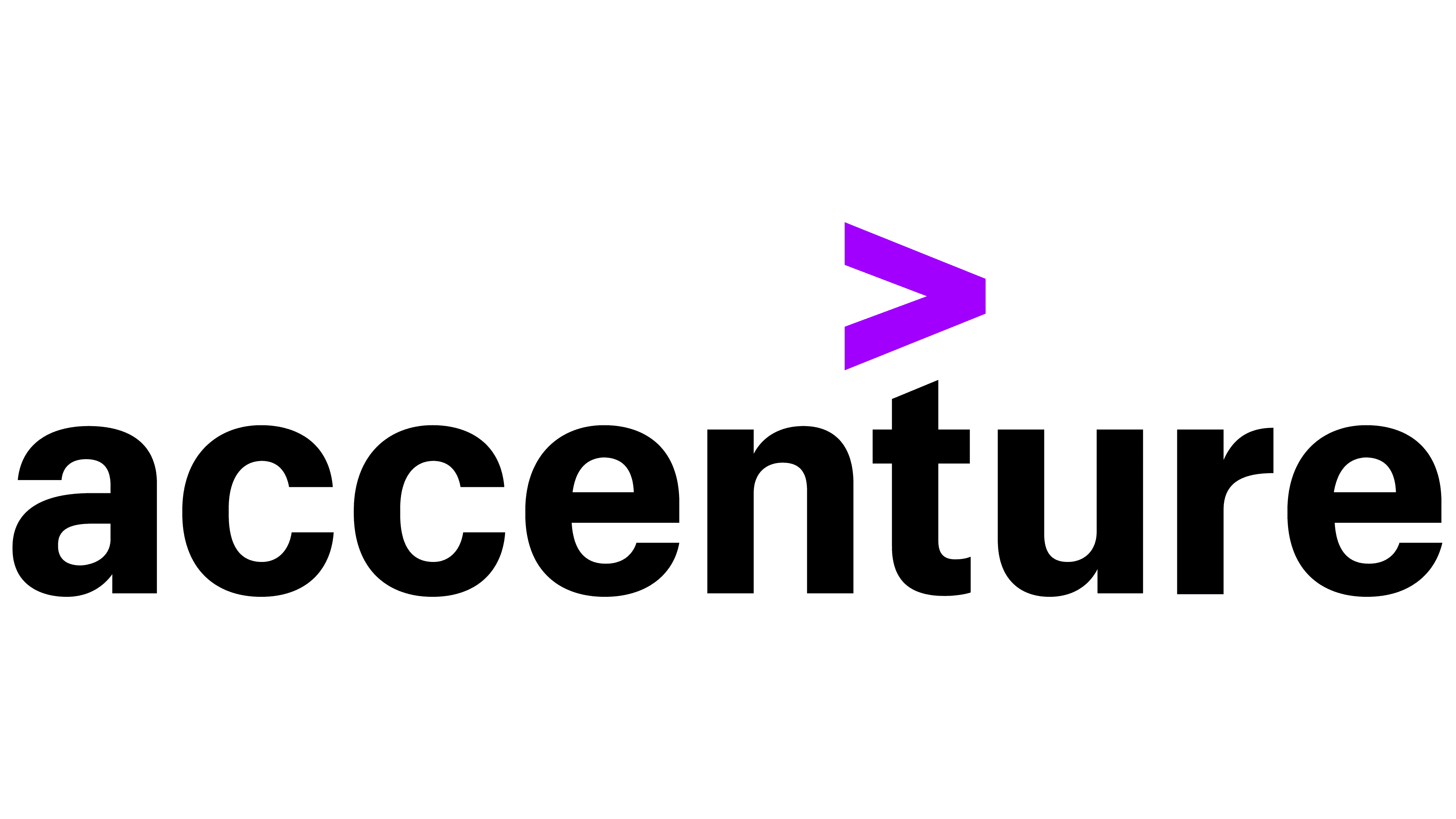 Accenture Partner